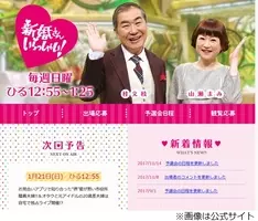 新婚さんいらっしゃい に番組史上最高齢の夫婦が登場 放送事故かと話題に 19年12月8日 エキサイトニュース