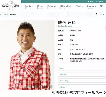 ファン0人説 もあるバイプレーヤー勝俣州和 好きな人はどのくらい 19年2月24日 エキサイトニュース ファン0人説 もあるバイプレーヤー勝俣州和 好きな人はどのくらい 19年2月24日 エキサイトニュース