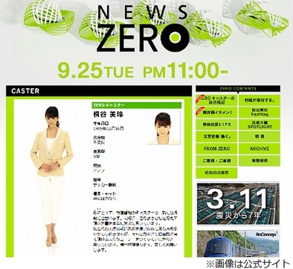 桐谷美玲 日テレ News Zero スマホ現代病 特集で受けた検診時の姿が話題に 15年12月2日 エキサイトニュース