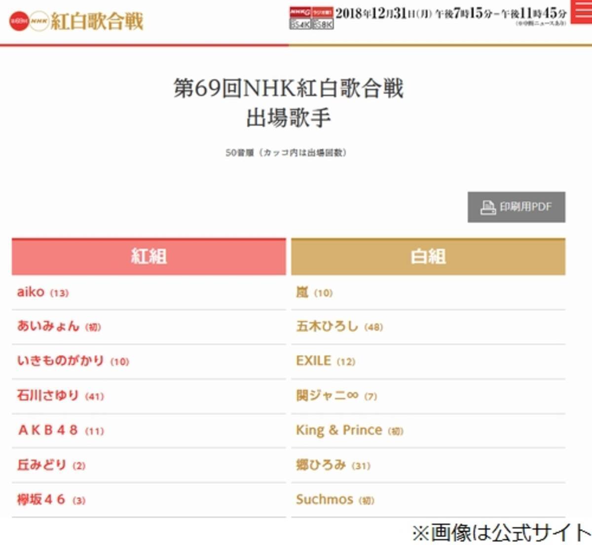 第69回nhk紅白歌合戦 出場歌手を発表 18年11月14日 エキサイトニュース