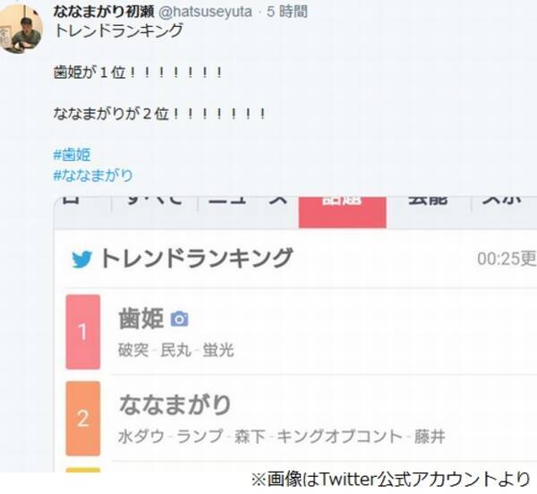 水ダウ 新元号当てるまで脱出できない生活 大反響 19年5月9日 エキサイトニュース