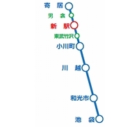 東武東上線に新駅開業へ、2002年のつきのわ駅以来