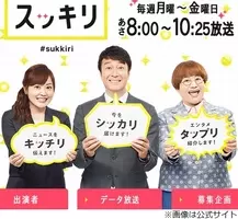 12年は髪型が スッキリ の加藤浩次 13年は極楽とんぼも スッキリ か 12年12月30日 エキサイトニュース
