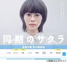 高畑充希の ブスかわ と多部未華子の ブサかわ の間にある根本的な違い 16年7月10日 エキサイトニュース