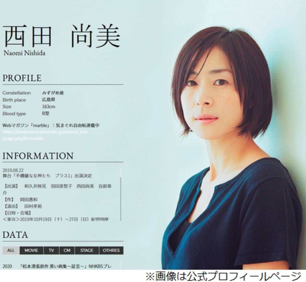西田尚美 ついに50歳になってしまいました 年2月18日 エキサイトニュース