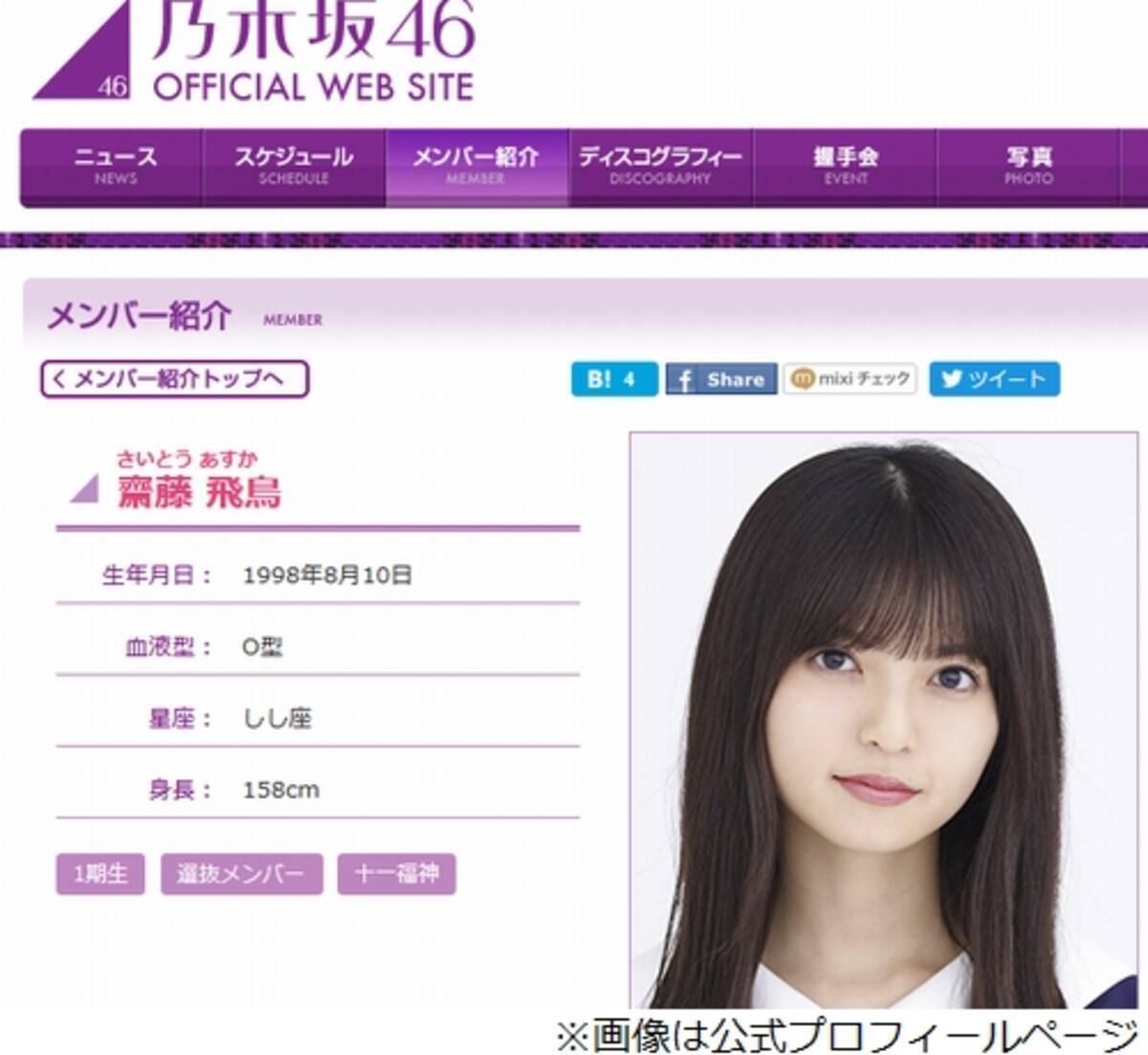 齋藤飛鳥 ずっと内緒だった変な父親語る ルパン 年3月23日 エキサイトニュース