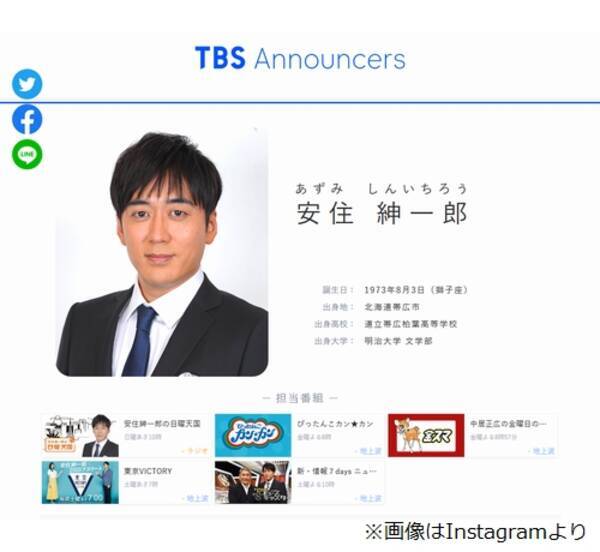 安住アナ はなまる 共演の岡江久美子さん偲ぶ 年4月25日 エキサイトニュース