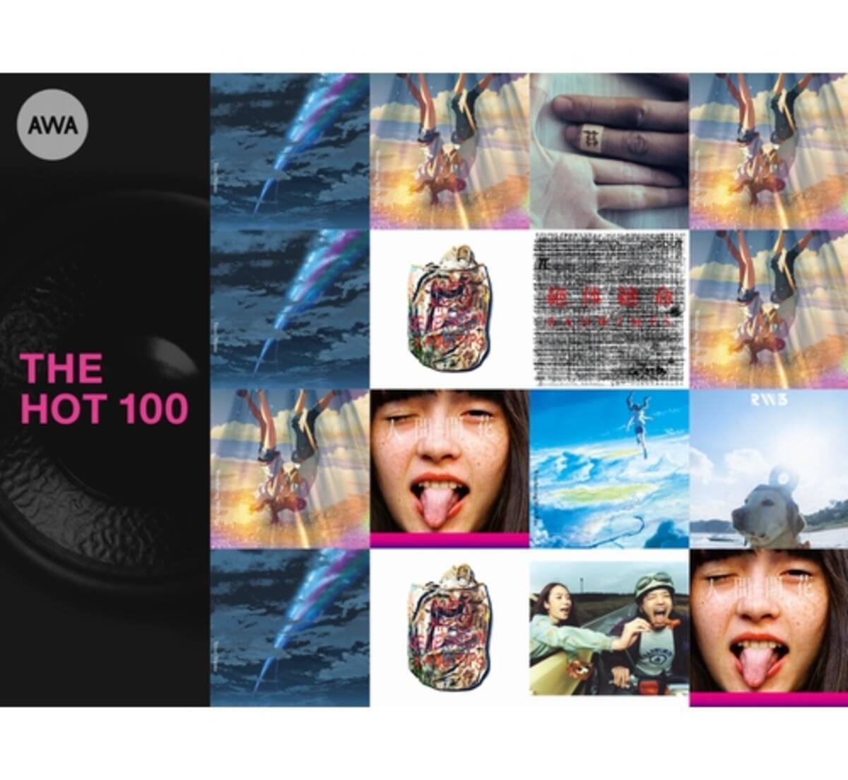 Radwimpsがawa1位 100位すべて独占 初の快挙 エキサイトニュース Radwimpsがawa1位 100位すべて独占 初の快挙 エキサイトニュース