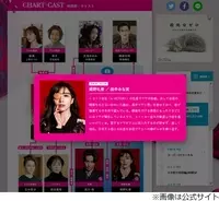 宇垣美里 Gカップ豊乳 惜しげもなく披露 田中みな実に対抗か 2020年5月16日 エキサイトニュース