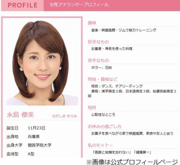 永島優美アナ 先輩 三宅正治アナを 三宅ちゃん と呼び反響 エキサイトニュース