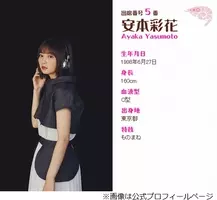 私立恵比寿中学 The First Take で石崎ひゅーいと熱演 21年7月29日 エキサイトニュース