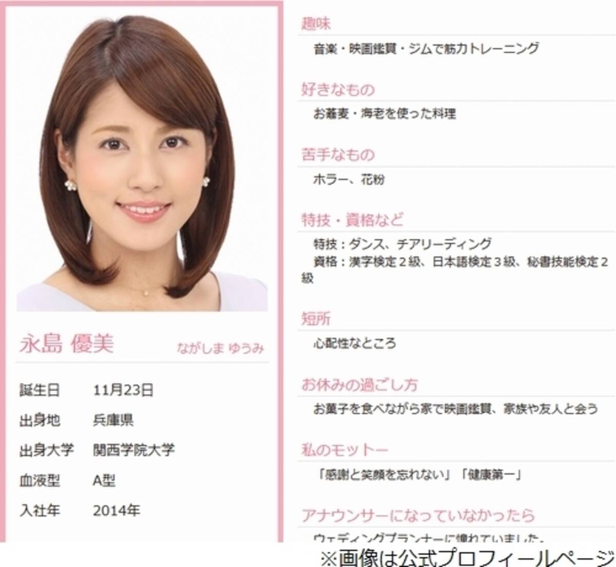 永島優美アナ 涙の めざましテレビ 卒業挨拶 2021年3月26日 エキサイトニュース