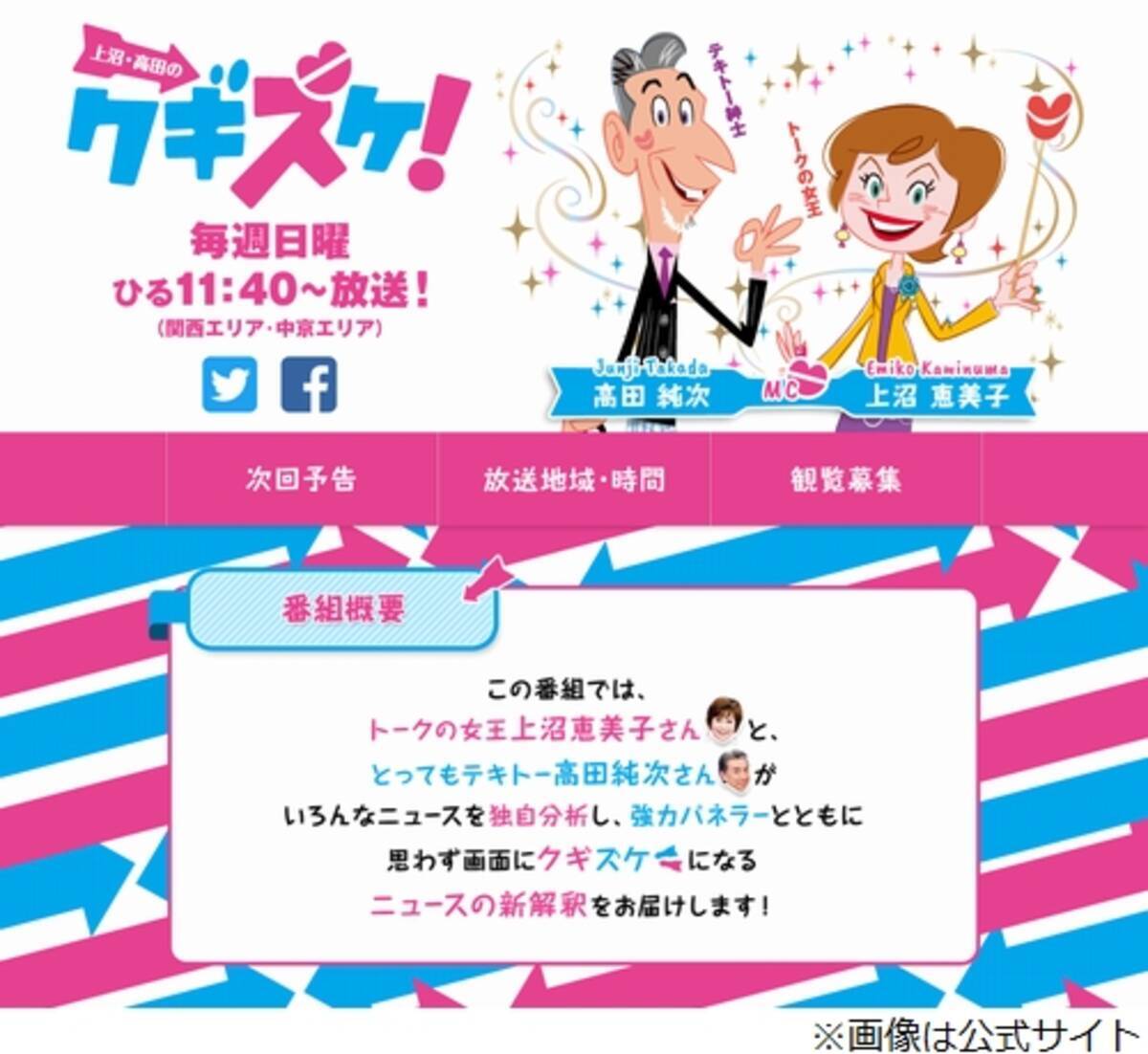 高田純次 全然寝小便したことない に上沼恵美子が感心 21年4月4日 エキサイトニュース