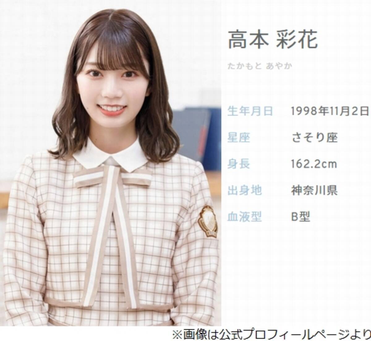 日向坂46 高本彩花 52歳父の夢 語る 21年5月4日 エキサイトニュース
