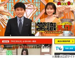関西一番人気 ハーフ女子アナ ヒロド歩美アナに迫る 人気プロ野球選手って 16年10月日 エキサイトニュース