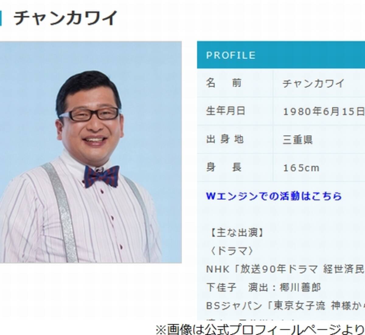 チャンカワイ 娘の結婚相手には 嫌な芸人 語る 21年8月5日 エキサイトニュース