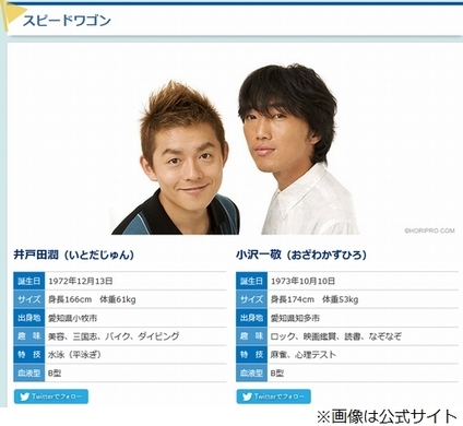 ノンスタ井上の 騒音パーティー には謹慎芸人もいた 暴露発言に非難殺到 19年8月10日 エキサイトニュース