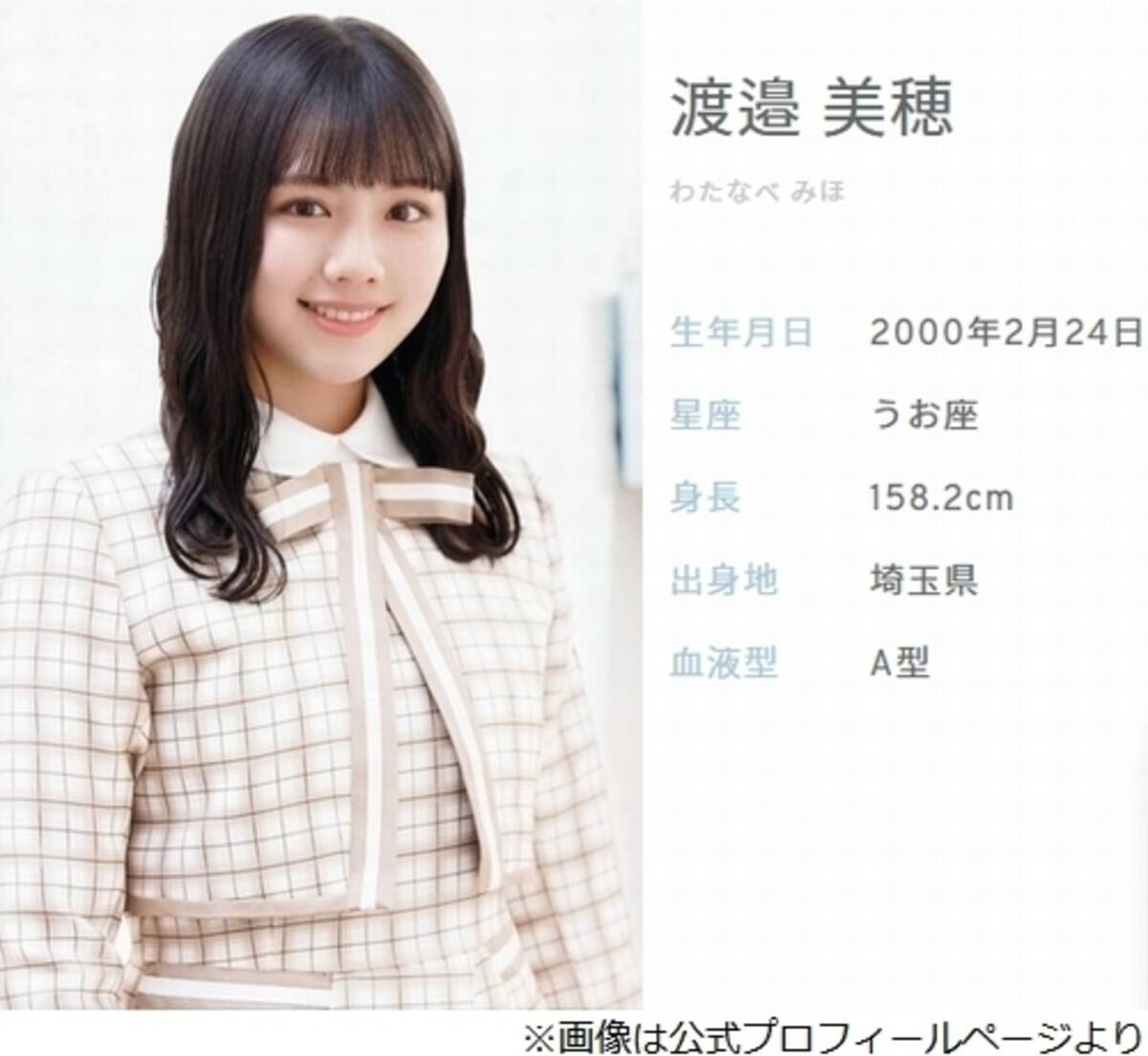 日向坂46 渡邉美穂 おかしい と自認する食べ方のクセ 21年9月4日 エキサイトニュース