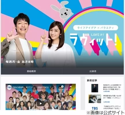 千鳥ら若手が力をつけた関西ロケ番組 せやねん フースーヤが成功の予感 ボケ倒すロケに大絶賛が 21年7月3日 エキサイトニュース