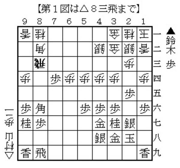 第1期 叡王戦本戦観戦記 鈴木大介八段 対 村山慈明七段 松本哲平 15年11月12日 エキサイトニュース