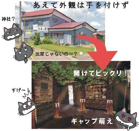 猫の健康祈願と供養の場となる「猫の杜」を目指し、秋田の忠猫神社が支援募集中