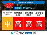 「W杯優勝のカギは遺伝子！？　なでしこ主力3選手が集結の特別イベントに潜入！」の画像4
