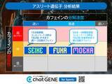 「W杯優勝のカギは遺伝子！？　なでしこ主力3選手が集結の特別イベントに潜入！」の画像7