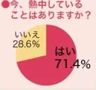 プライドが高すぎて迷惑をかける人 の精神構造とは 15年2月22日 エキサイトニュース