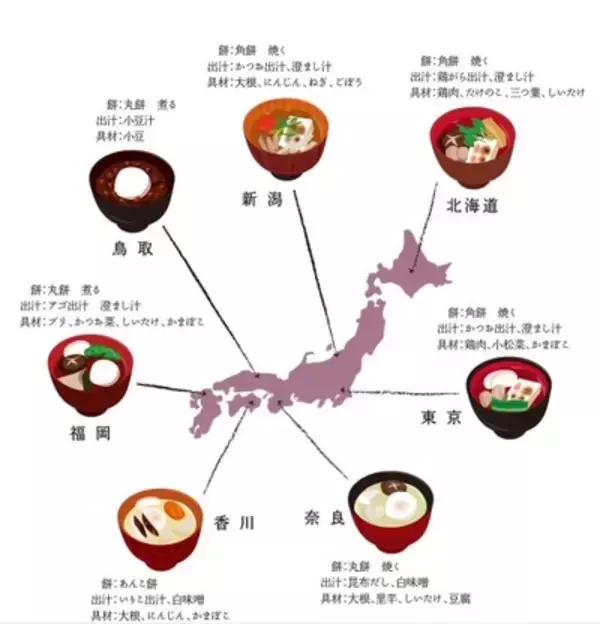 香川県の雑煮は白味噌に○○！？　「日本全国お雑煮マップ」から和食を考える