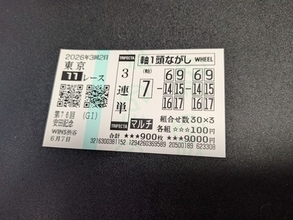 武豊騎手JRA・GⅠ通算85勝目！過去の名レースを見て馬券を外したことを忘れよう！
