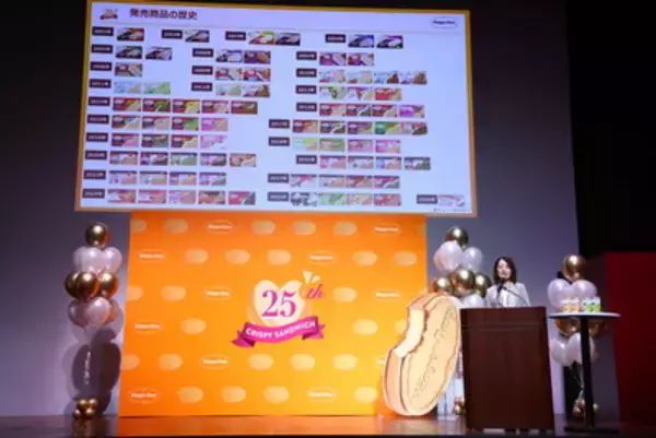 「TWICE SANAさんも祝福！ハーゲンダッツ『クリスピーサンド』が今年で25周年！自分好みのオリジナルクリスピーサンドを作る特製サイトもオープン！」の画像