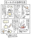 「【この味、絶対夢中になる！】パイシートで簡単「ミートパイ」作ってみた！家族内大ブーム到来【Ayumiの漫画】」の画像6