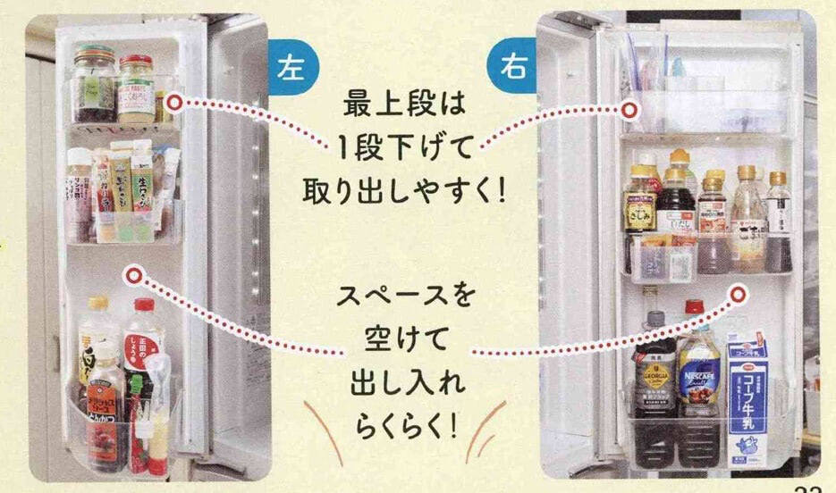 【ギュウギュウ冷蔵庫がスッキリ】食品が「超」探しやすくなる♪リバウンドを避ける術も【収納のプロのワザ】