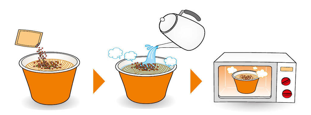 【レンチンで即席麺】スリコの神商品「ザル付きビストロヌードル」で野菜タンメン風韓国ラーメン作ってみた！