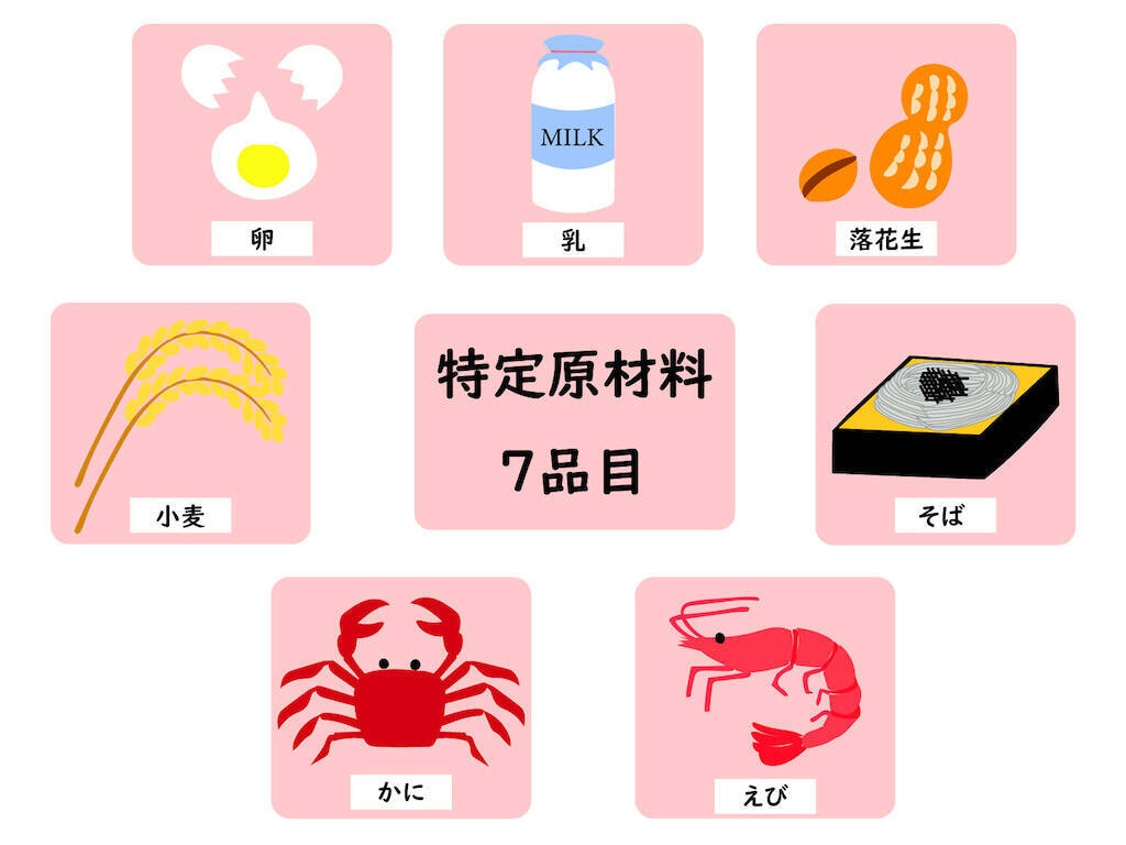 【看護師が解説】くるみアレルギー急増中！子供に多く発症するので親が注意を…どんな症状？対応策は？