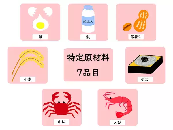 「【看護師が解説】くるみアレルギー急増中！子供に多く発症するので親が注意を…どんな症状？対応策は？」の画像