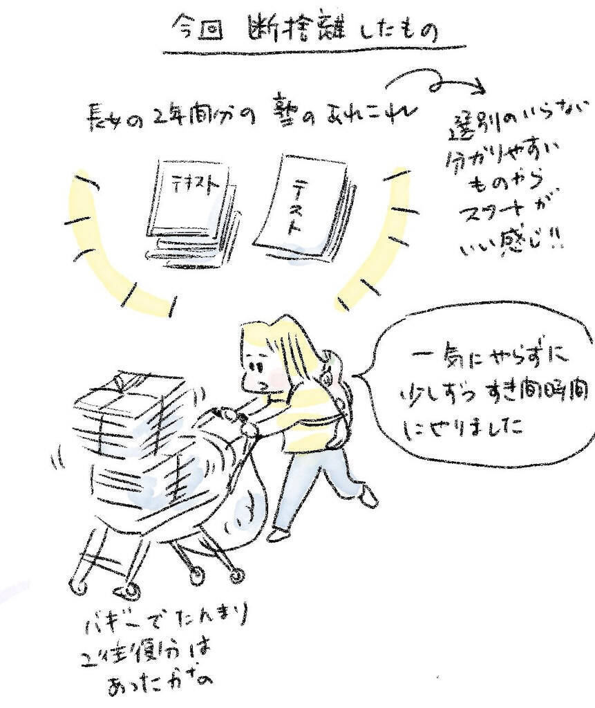 【ゆる断捨離のススメ】まずは机の上だけ捨ててみたら…スッキリ！ネガティブ脱出の第一歩【Ayumiの漫画】