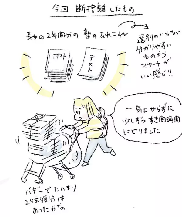 「【ゆる断捨離のススメ】まずは机の上だけ捨ててみたら…スッキリ！ネガティブ脱出の第一歩【Ayumiの漫画】」の画像