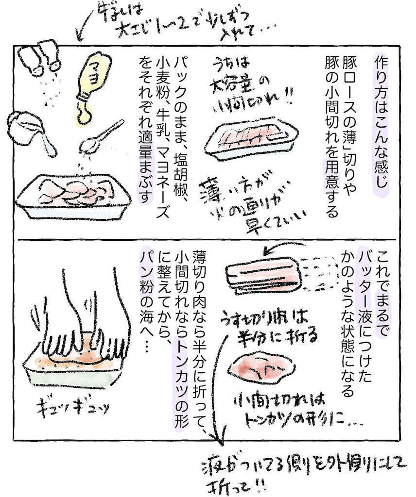 【こんな手抜きでいいの!?】薄切り肉で作る「ゆるトンカツ」が最高だった！バッター液もズボラ【Ayumiの漫画】