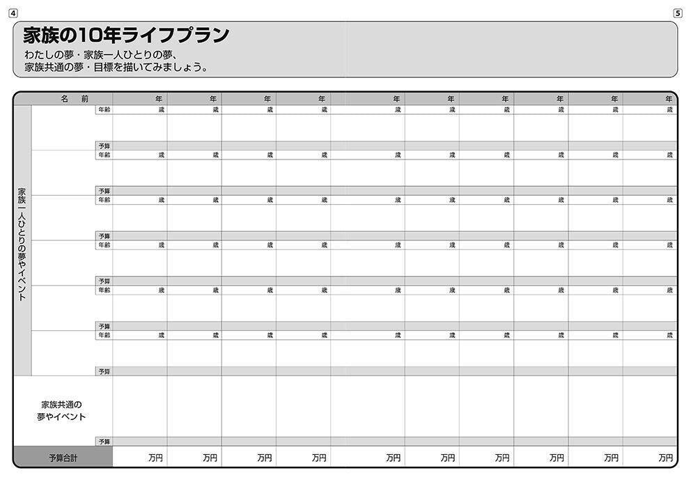 【家計の改善はダイエットと同じ】「減らす」より「やめる」ことが大事なの！「価値ある支出」で幸せ度を高めて