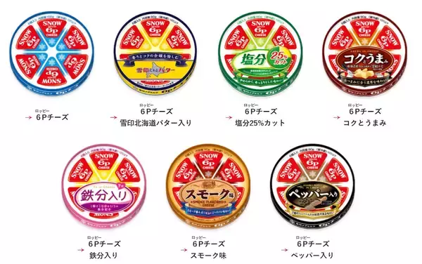 「【11月11日は「チーズの日」】６Ｐチーズを丸ごとドボンする「バタコご飯」作ってみた♪ご飯にトロッとなじむ～♡」の画像