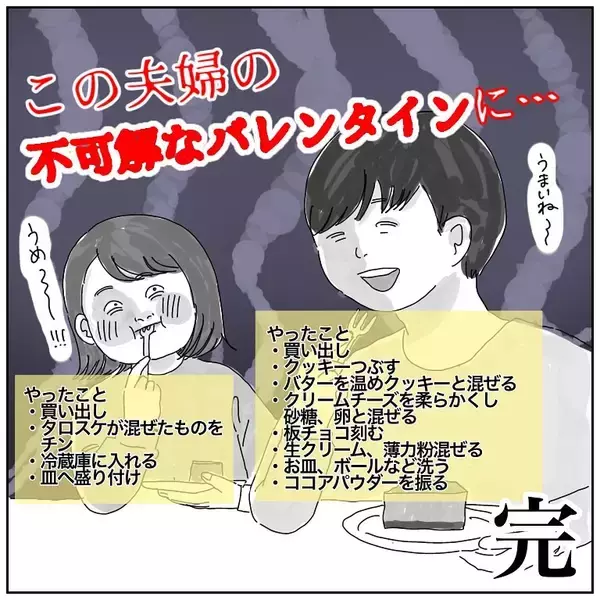 「【世にも不可解な物語】感謝を込めて作る「バレンタインチョコ」…ん？なにかがおかしいぞ？【momoの漫画】」の画像