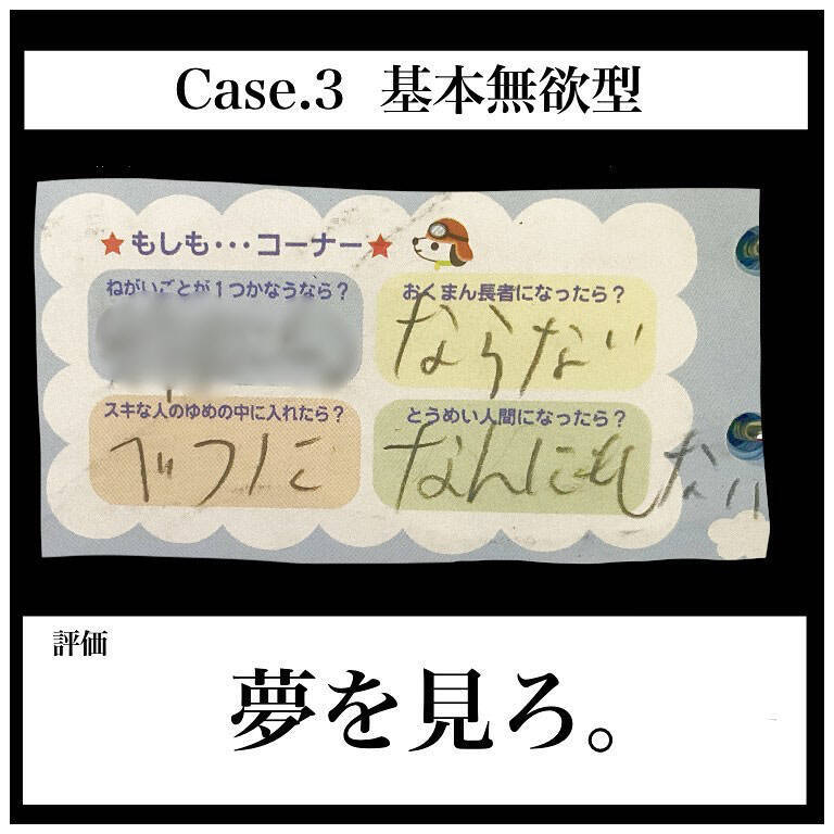 【黒歴史製造ノート】時を超えて小学生の「プロフィール帳」開いた結果…カオスすぎるやろ！【momoの漫画】