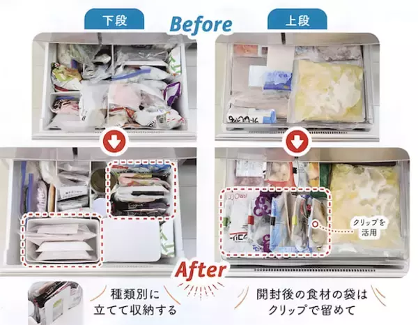 【冷凍室はぎゅうぎゅうが正解】「10割収納」で冷却効率UP！立てる収納で食品ロス防げ～【収納のプロのワザ】