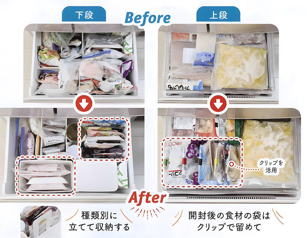 【冷凍室はぎゅうぎゅうが正解】「10割収納」で冷却効率UP！立てる収納で食品ロス防げ～【収納のプロのワザ】
