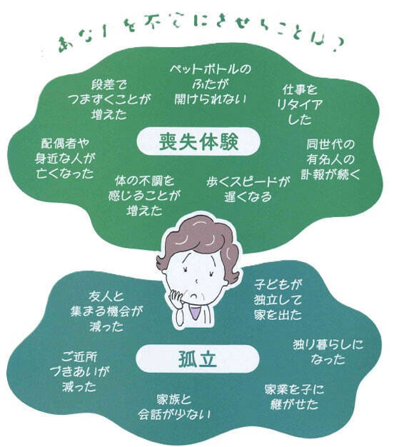【シニア世代のうつ病って？】物忘れや体の不調がサインかも…専門医が解説する初期症状とは!?