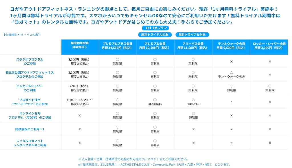 日比谷公園にオープン！ヨガ・ラン・ピラティス…陽光や風を感じるアウトドアフィットネス施設が気になる～！