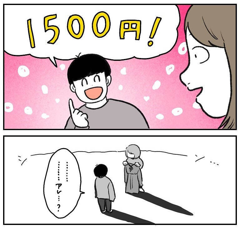 【まさに理不尽】突然始まった「値段当てクイズ」！安く言うとキレられる！驚いても怒られる!?【momoの漫画】