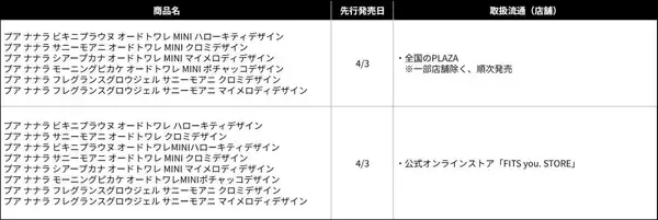 「「サンリオキャラクターズ×プア ナナラ」夏限定コラボ香水＆ジェルが登場！こんがり日焼けキティ・クロミ・マイメロ・ポチャッコにきゅん」の画像