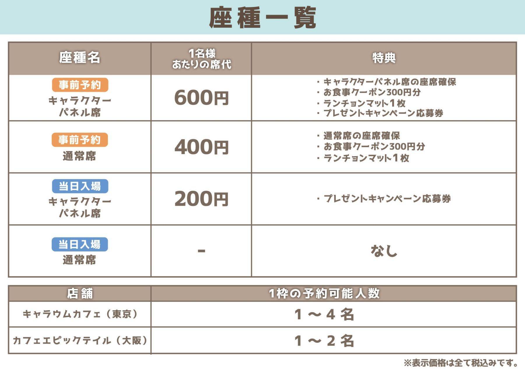 『D.Gray-man』コラボカフェが7月15日から東京で開催！マッドハッター姿のアレンや神田の描き下ろしイラストが登場